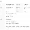 광명문화원 공연장 이미지