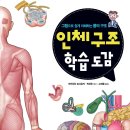 [독서/서평]인체 구조 학습 도감:그림으로 쉽게 이해하는 몸의 구조 [중앙에듀북스 출판사] 이미지