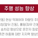 TS모터스 시흥점 이미지