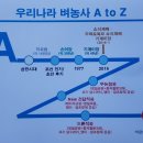 우리나라 벼농사 A to Z... 이미지