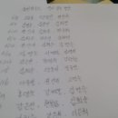 하우스지킴이 이미지