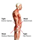본소마메드짐운정점 이미지