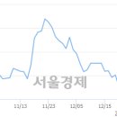(유)성문 이미지