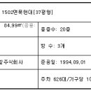 서울면남초등학교 이미지