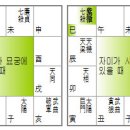 화령상회