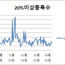 (주)엘에스엔지니어링 이미지