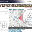 동부상가