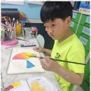 그림의집미술교습소 - 수원시 팔달구 권광로 367 | 그림의집미술교습소