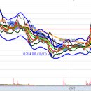 (주)디아이테크