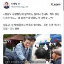 이재명대통령, 정원오 칭찬에…. 나경원 “선거개입” 이미지