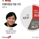대창항공 이미지