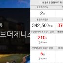 마린시티오르듀부동산중개 네이버블로그