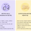 알뜰교통카드 우리 신용카드 혜택 요약 및 사용팁?(일주일 정도 사용해보고 쓰는 글)
