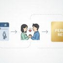 허문공원 | 월세 30만 원, 취업률 100%: 홋카이도 어학연수로 '돈'과 '커리어' 다 잡는 법