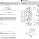 해제장의사 이미지