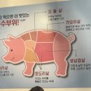 호돈구이 이미지