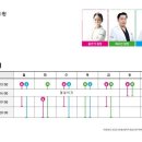 인천서창 오케이한의원 이미지