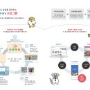 미래인재영어학원