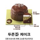 파리바게트 앞(2) | 파리바게뜨 두쫀팝 케이크 사전예약 실패후기 | 2월 10일 매장 출시 정보