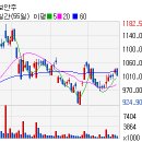 (주)윈스소프트 이미지