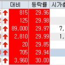 (주)원이앤에스 이미지