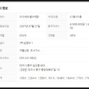 반월당역 삼정그린코아 이미지
