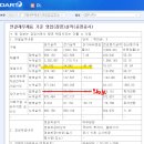 영익모터스 네이버블로그