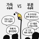 제일자동차부분정비 이미지