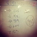 누보헤어by김기숙