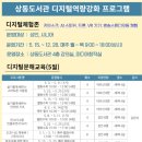 상동도서관 이미지