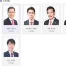 재단법인울산경제일자리진흥원