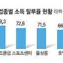 납세정의신문 이미지