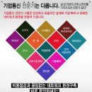 청지환경(주) 이미지