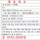 정관이지부동산공인중개사사무소 이미지