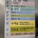 예사랑약국 | 광주 남구 1차 영유아검진병원 추천(영유아검진전문병원) 및 후기