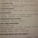 이철헤어커커영등포 네이버블로그