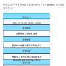 아랫반송로 22 이미지