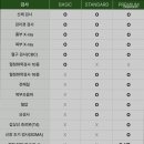 온새동물의료센터 이미지