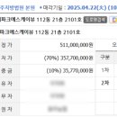 필문대로 이미지