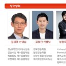 예지학원 이미지