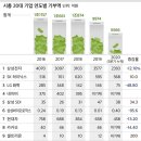 정다운 PC방 이미지