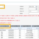한국전력공사