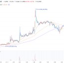 와이케이스틸 주식회사