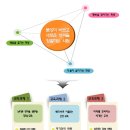 경인교육대학교부설초등학교 이미지