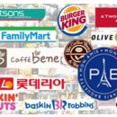 드림빌딩 이미지