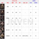 (주)지존소프트 이미지