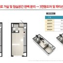 센트럴오피스텔 이미지