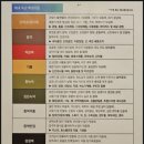 힐링다해소 이미지