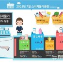 8월5일 이병철의 뉴스클리핑 이미지