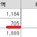 (주)엠플러스건설 이미지
